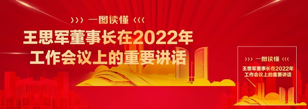 一圖讀懂王思軍董事長(zhǎng)在2022年工作會(huì)議上的重要講話(huà)